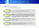 경제성장과 무역의 역할 4페이지