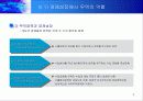 경제성장과 무역의 역할 5페이지