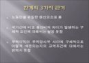 국제무역 이론 11페이지