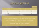 국제무역 이론 13페이지