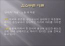 국제무역 이론 16페이지