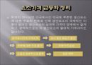국제무역 이론 18페이지