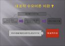 국제무역 이론 23페이지