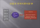 국제무역 이론 26페이지