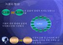 국제무역의 의의 4페이지