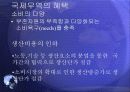 국제무역의 의의 12페이지