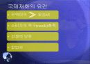 국제무역의 의의 15페이지