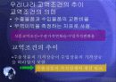 국제무역의 의의 27페이지