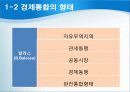 국제무역의 질서와 동향 18페이지