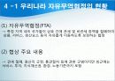 국제무역의 질서와 동향 33페이지