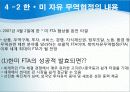 국제무역의 질서와 동향 35페이지
