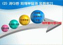 국제무역의 질서와 동향 40페이지