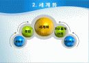 국제무역의 질서와 동향 45페이지