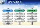 [국제금융]외환시장과 환율 국제수지 국제통화제도 3페이지
