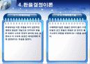 [국제금융]외환시장과 환율 국제수지 국제통화제도 13페이지