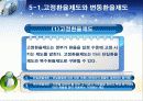 [국제금융]외환시장과 환율 국제수지 국제통화제도 15페이지