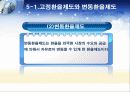 [국제금융]외환시장과 환율 국제수지 국제통화제도 16페이지