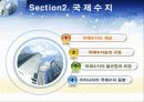 [국제금융]외환시장과 환율 국제수지 국제통화제도 22페이지