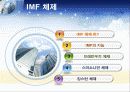 [국제금융]외환시장과 환율 국제수지 국제통화제도 53페이지
