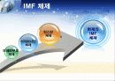 [국제금융]외환시장과 환율 국제수지 국제통화제도 58페이지