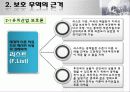 보호 무역과 관세 6페이지