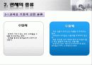 보호 무역과 관세 14페이지