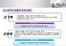 보호 무역과 관세 16페이지