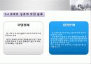 보호 무역과 관세 18페이지