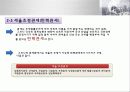 보호 무역과 관세 19페이지