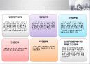 보호 무역과 관세 20페이지