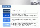 보호 무역과 관세 28페이지