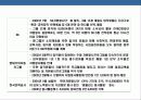 국내기업의 사회공헌 현황과 사회적기업 구축전략 17페이지