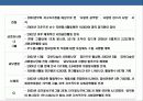 국내기업의 사회공헌 현황과 사회적기업 구축전략 18페이지