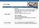 국내기업의 사회공헌 현황과 사회적기업 구축전략 21페이지