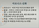  [신화와현대문화A+] 신화와 현대 문화 속에 드러난 컴플렉스(오이디푸스,아도니스컴플렉스) 10페이지