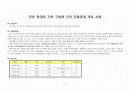 (가족치료) 가정내 모친 학대와 가족 구성원 간의 단절관계 사례개입(10회기 상담내용과 치료기법대입)  2페이지