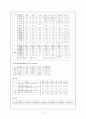 직장암(colon cancer)case study 12페이지