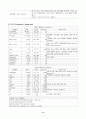 폐렴(PNEUMONIA)case study 11페이지