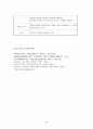 갑상선암(Thyroid carcinoma)case study 20페이지
