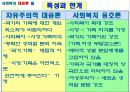 주요 사회복지 정책론의 가족위기 대처방식에 대한 비판적 검토 18페이지