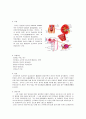신우결석 case study 2페이지