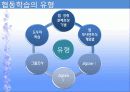 협동학습의 특징과 유형 및 장점과 단점 6페이지