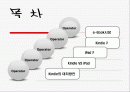 아마존 킨들의 등장과성과.  대응방안(vs 아이패드) 2페이지