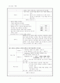 아동 폐렴 케이스 12페이지