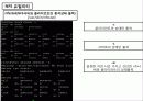 NFS (NetworkFileSustem) 10페이지