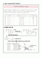 산업공학개론 6페이지