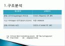 인간관계와의사소통론 6페이지