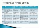 인간관계와의사소통론 10페이지