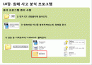 침해사고 분석 프로그램(icesworld) 2페이지