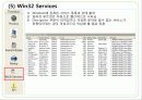 침해사고 분석 프로그램(icesworld) 17페이지